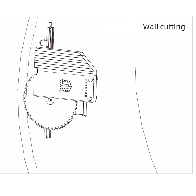 Гидравлическая стенорезная машина TDQJ-1