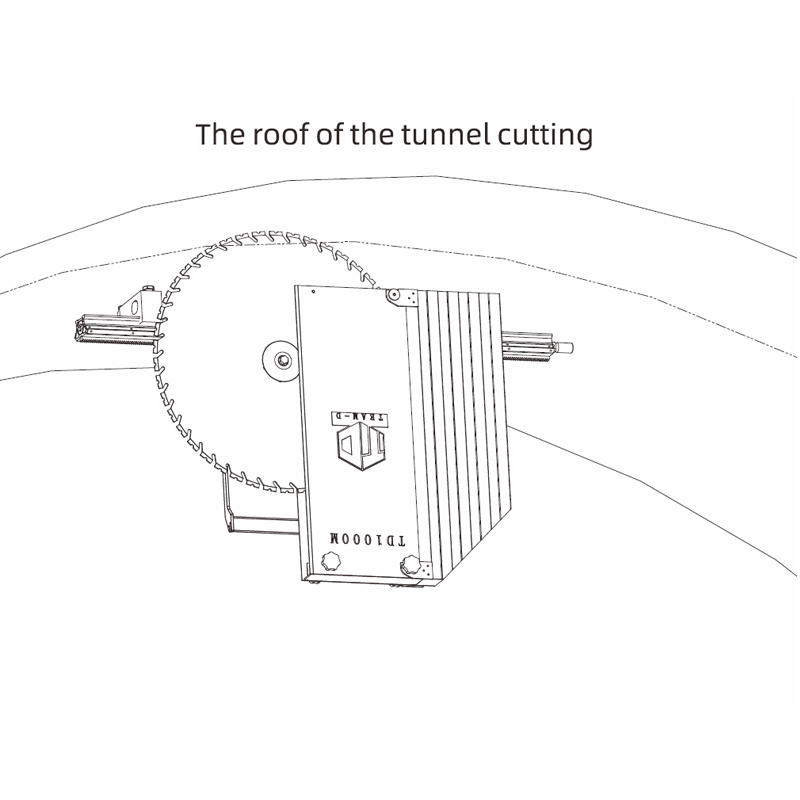Гидравлическая стенорезная машина TDQJ-1